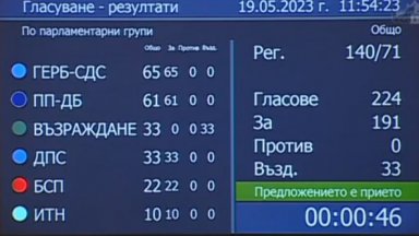 Разследващият прокурор ще може да проверява и заместниците на главния