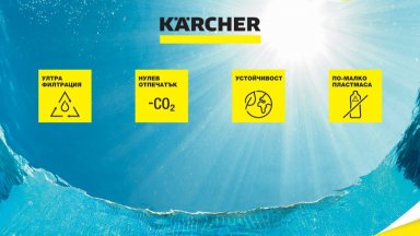 Уредите за пречистване на вода с постоянна връзка към водопровода