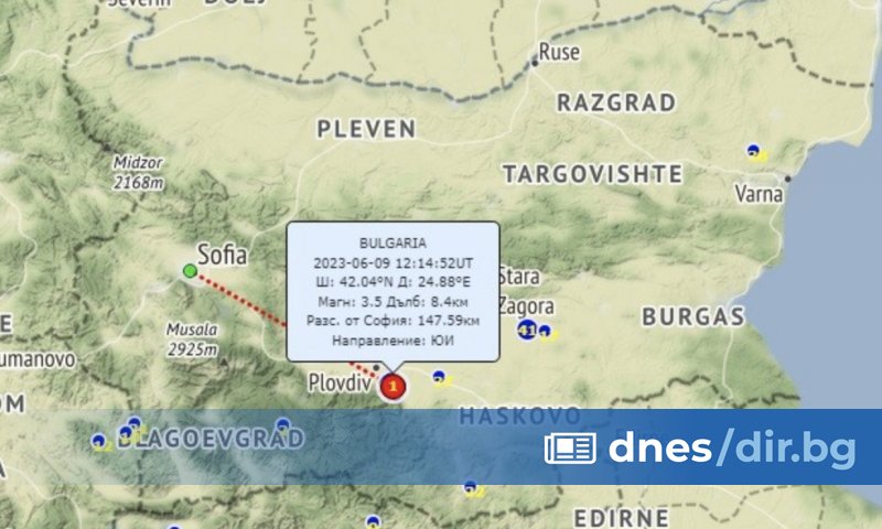 Трусът е бил на дълбочина от 8.4 км, а епицентърът