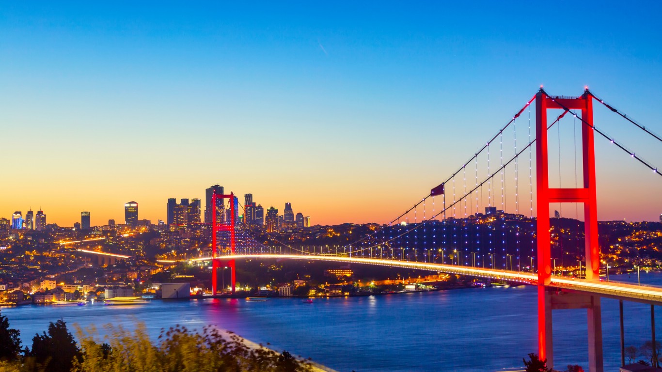 Българите са на трето място по посещения в Турция 