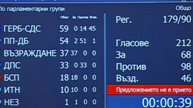 Той беше иницииран от Възраждане а в пленарната зала го