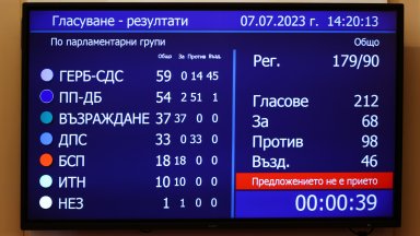 Парламентът не допусна провеждане на референдума за еврото