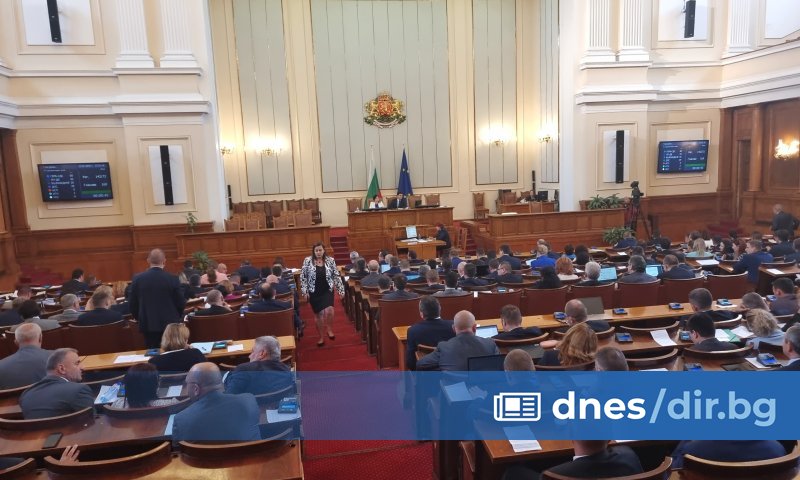 Измененията бяха подкрепени от 129 народни представители от ГЕРБ-СДС, Продължаваме