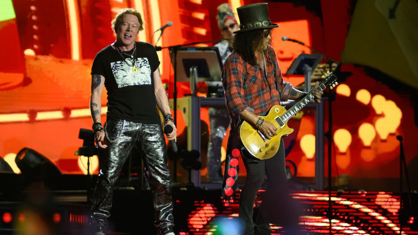 Guns 'N Roses изнесоха концерт пред 40 000 фенове в Букурещ
