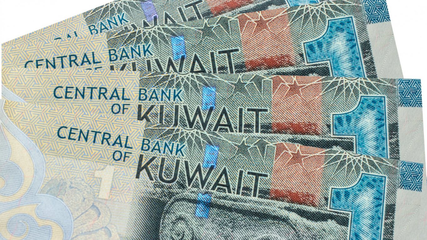 Кувейт излезе на плюс за първи път от 9 г. и то с рекорд