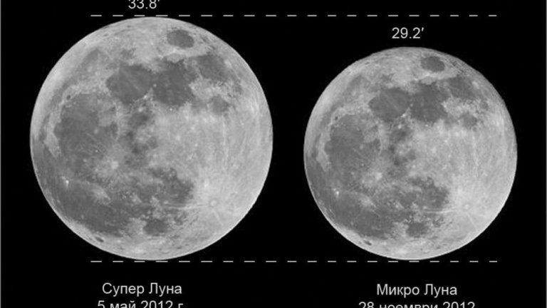 Синя Луна ще се наблюдава през август