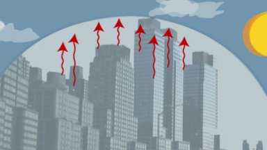 Връзката на остров на топлина с климатичните промени Автор Лидия