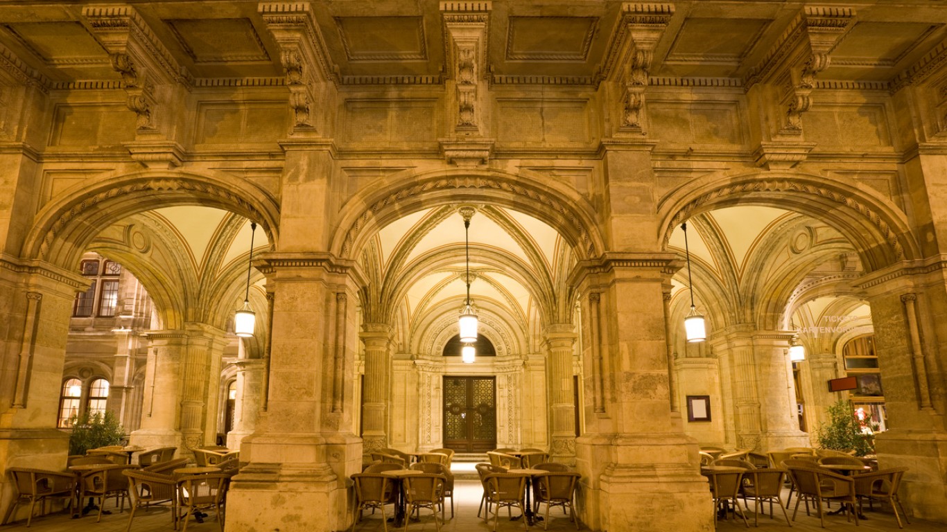 Тур из известните виенски кафенета с български екскрузовод