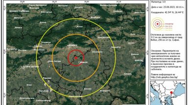 По данни на Националния сеизмологичен център към НИГГГ БАН след земетресението