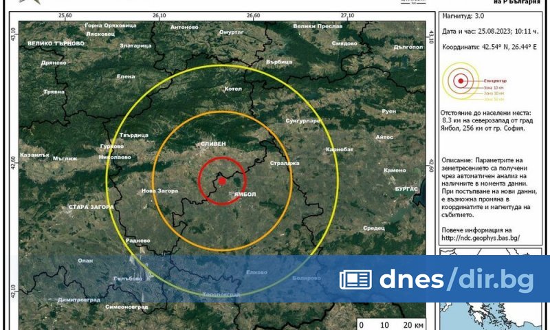 По данни на Националния сеизмологичен център към НИГГГ-БАН след земетресението