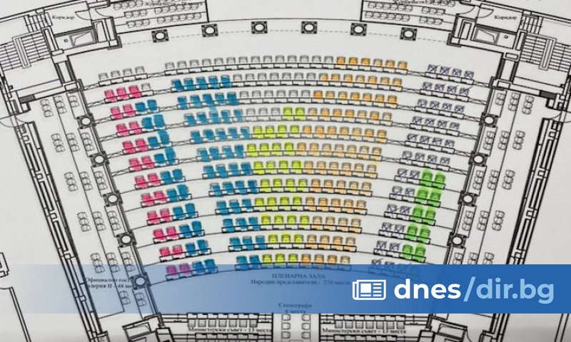 Следват народните избраници от ДПС, които сядат в центъра на