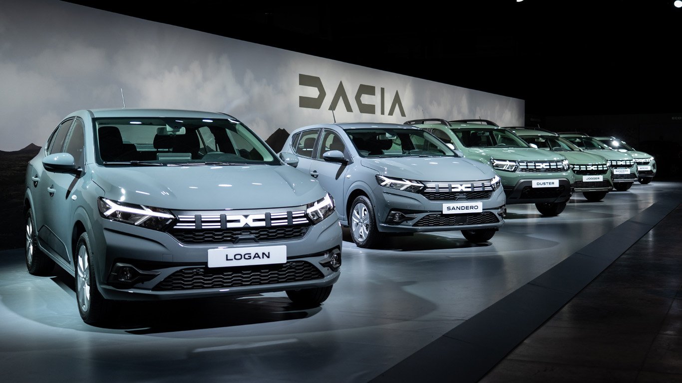 Съвременната гама на Dacia
