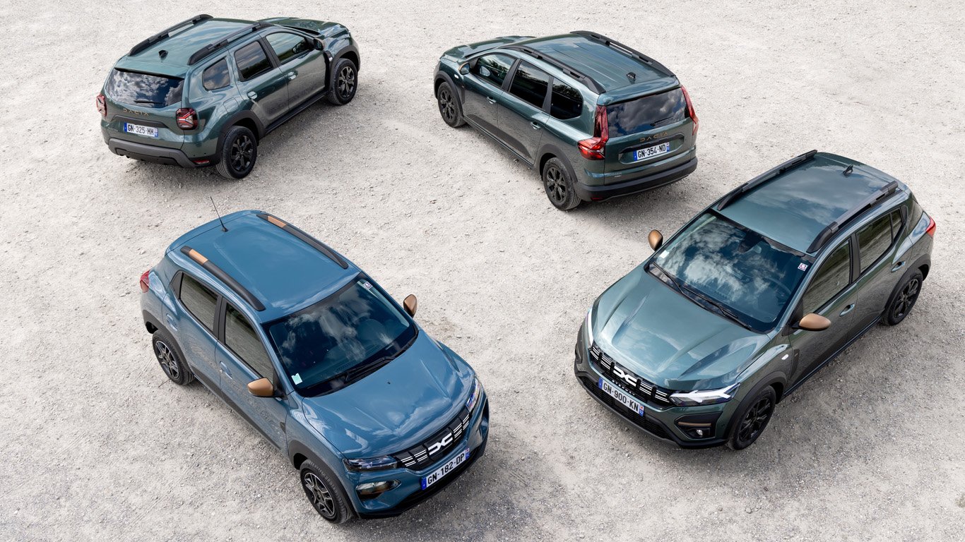 Гамата на Dacia Extreme
