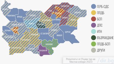В Благоевград при обработени 100 протоколи Илко Стоянов издигнат