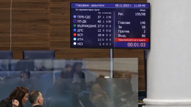 Вносители на законодателните изменения са народни представители от парламентарната група