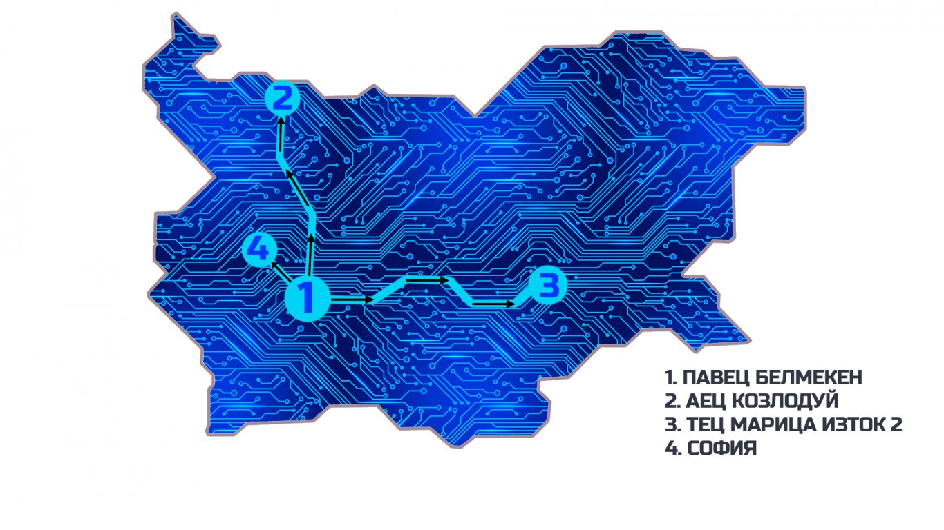 ПАВЕЦ "Белмекен" е ключов за енергийната мрежа на България