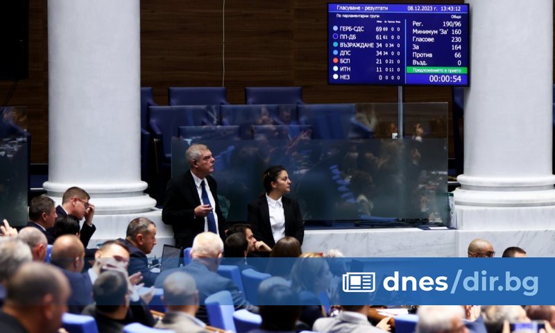 Вносители на законопроекта са Христо Иванов, Бойко Борисов, Делян Пеевски,