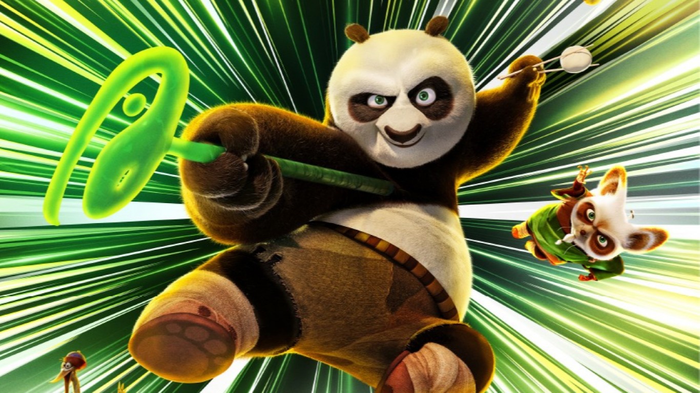 "Кунг-фу панда 4" продължава да привлича голям зрителски интерес у нас