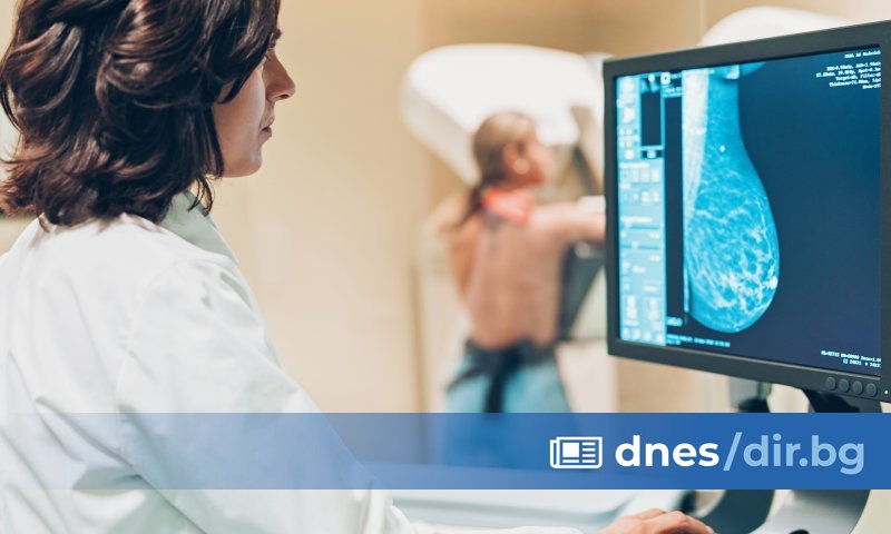 Въпросът трябва ли да се ходи на преглед, когато нищо