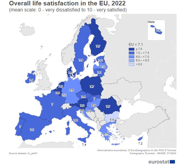 Цялостна удовлетвореност от живота в ЕС, 2022 г., - скала от 0 до 10 