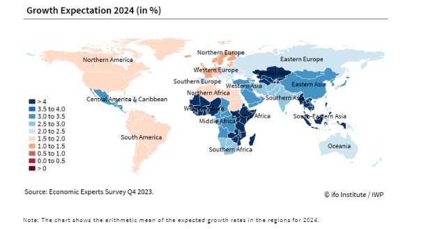 Очаквания за икономически растеж за 2024 г. (глобално, в %)