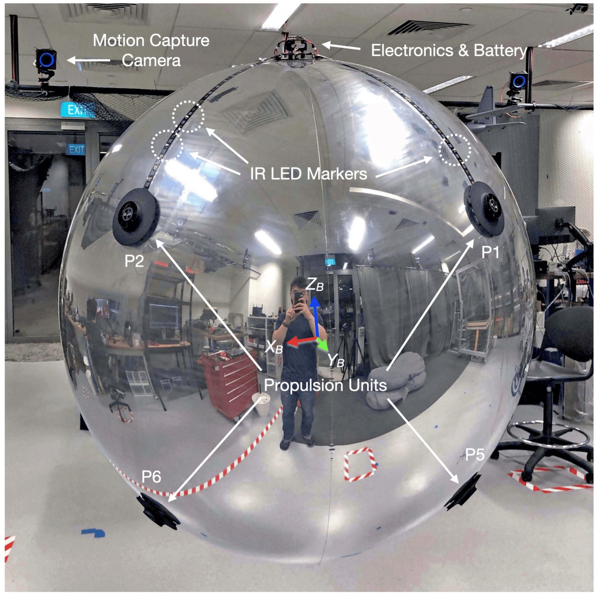 Сферичните НЛО-та всъщност са нов тип безпилотни апарати