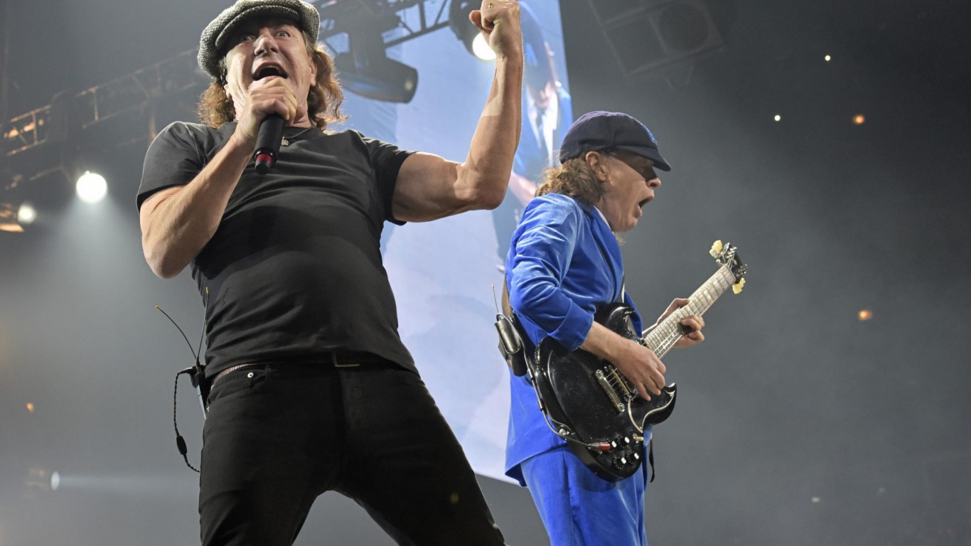 Видеото към хита "Back in Black" на AC/DC надхвърли 1 милиард гледания