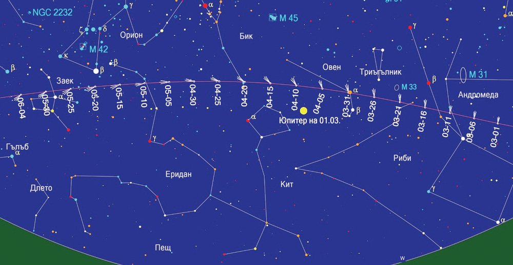 Позициите на кометата са означени през 5 дни за 20:30 ч., във формат месец-ден