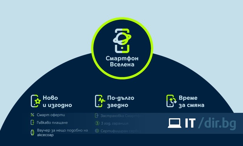 Yettel prolonge la durée de vie des appareils mobiles avec le nouveau pack de services « Smartphone Universe » Yettel prolonge la durée de vie des appareils mobiles avec le nouveau pack de services « Smartphone Universe »