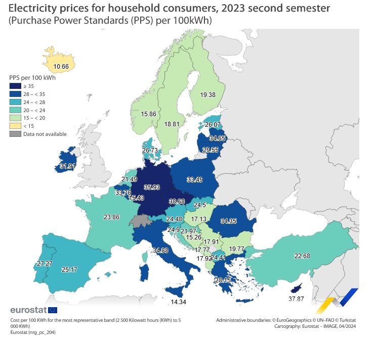 Цени на електроенергия за бита по страни в ЕС за второто полугодие на 2023 г.