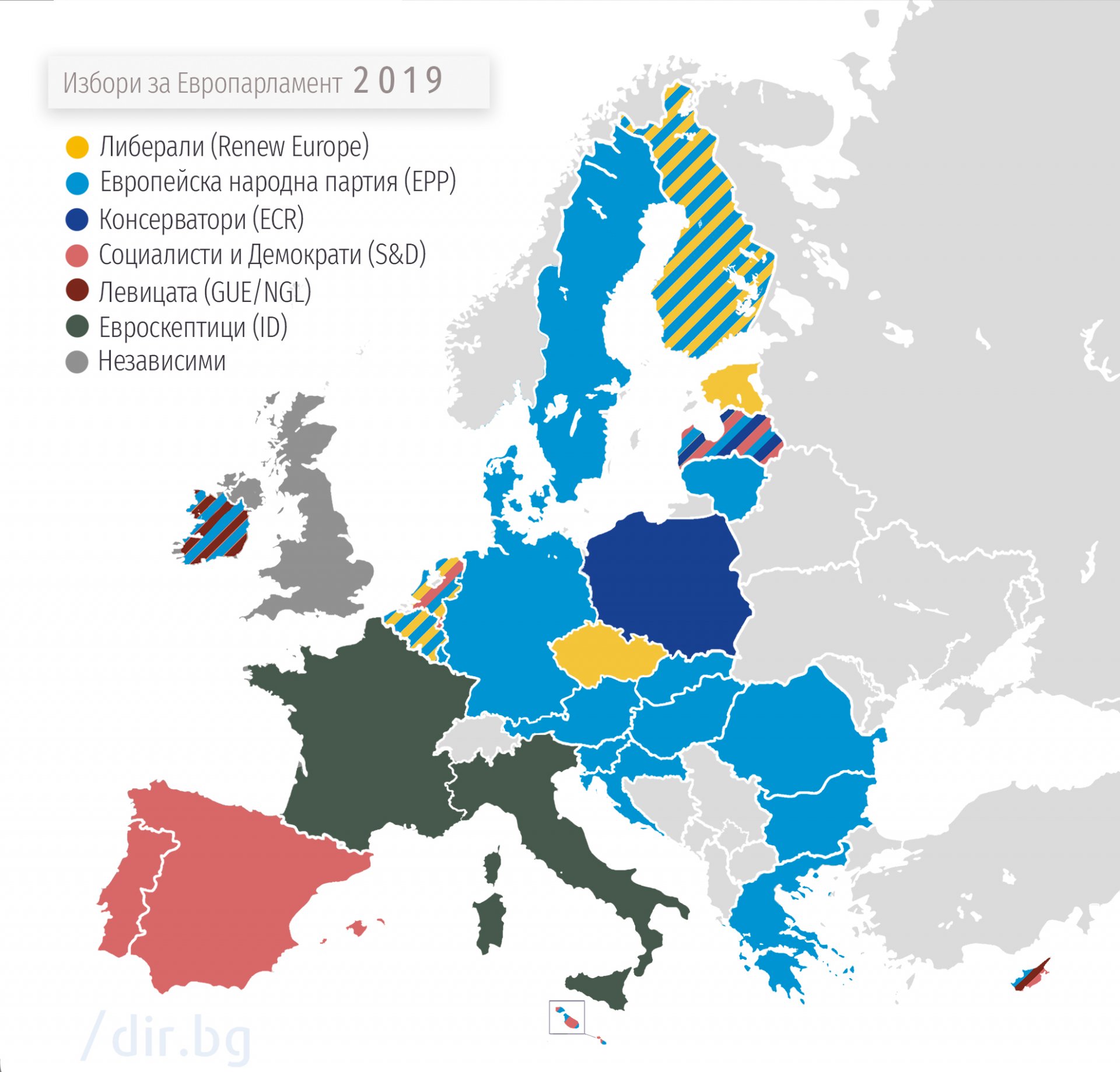 Водещите партии по държави на Евровота през 2019 г.