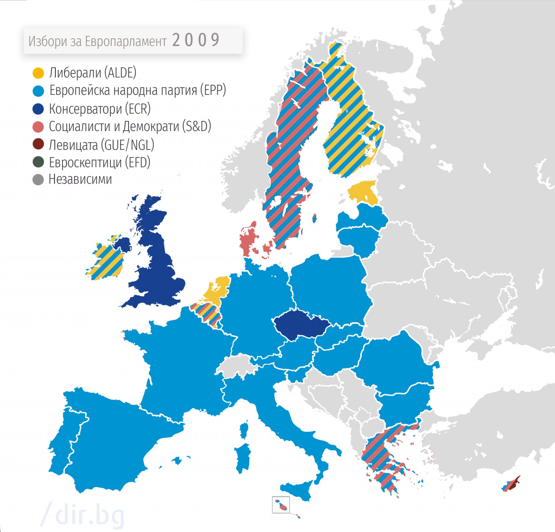 Водещите партии по държави на Евровота през 2009 г.