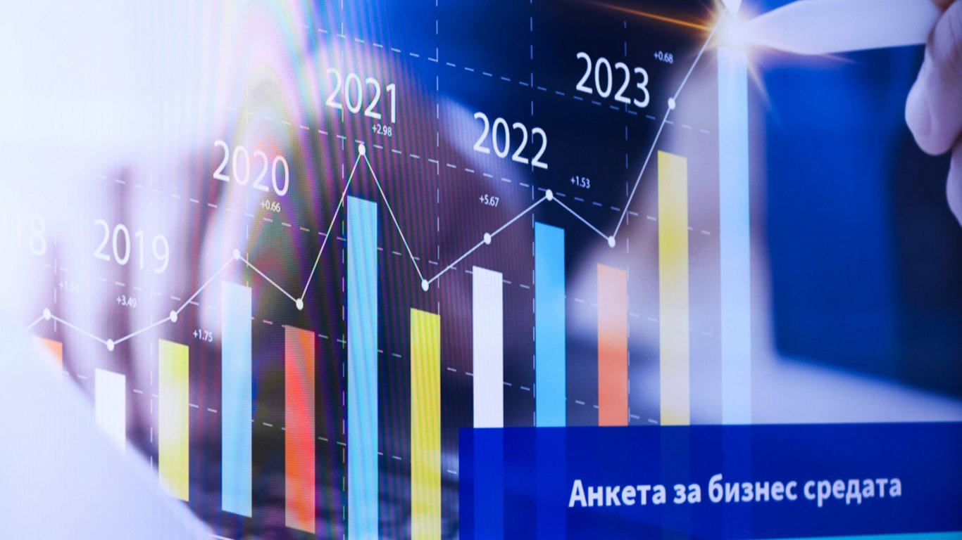 Германо-българската камара: Близо 90% от фирмите биха инвестирали отново в България