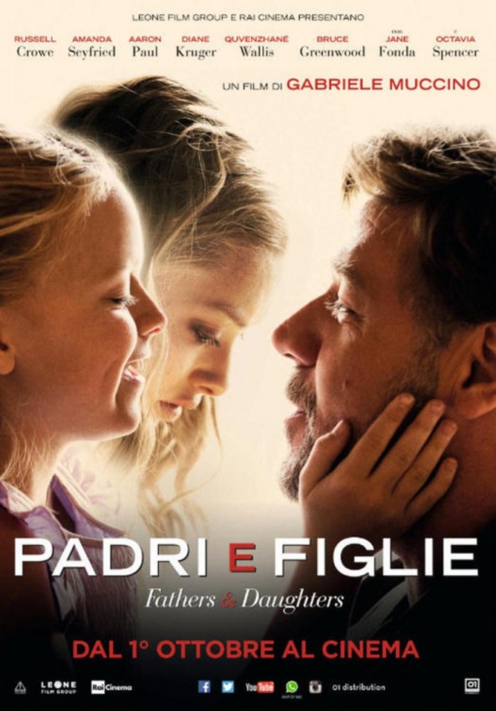 [Migrated image] https://i.dir.bg/kino/films/9990/fathers_and_daughters.jpg