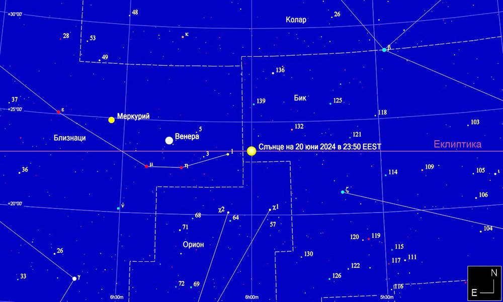 Слънцето в точката на лятното слънцестоене в съзвездието Бик (Телец) в 23:50 ч. на 20 юни 2024 г. 
