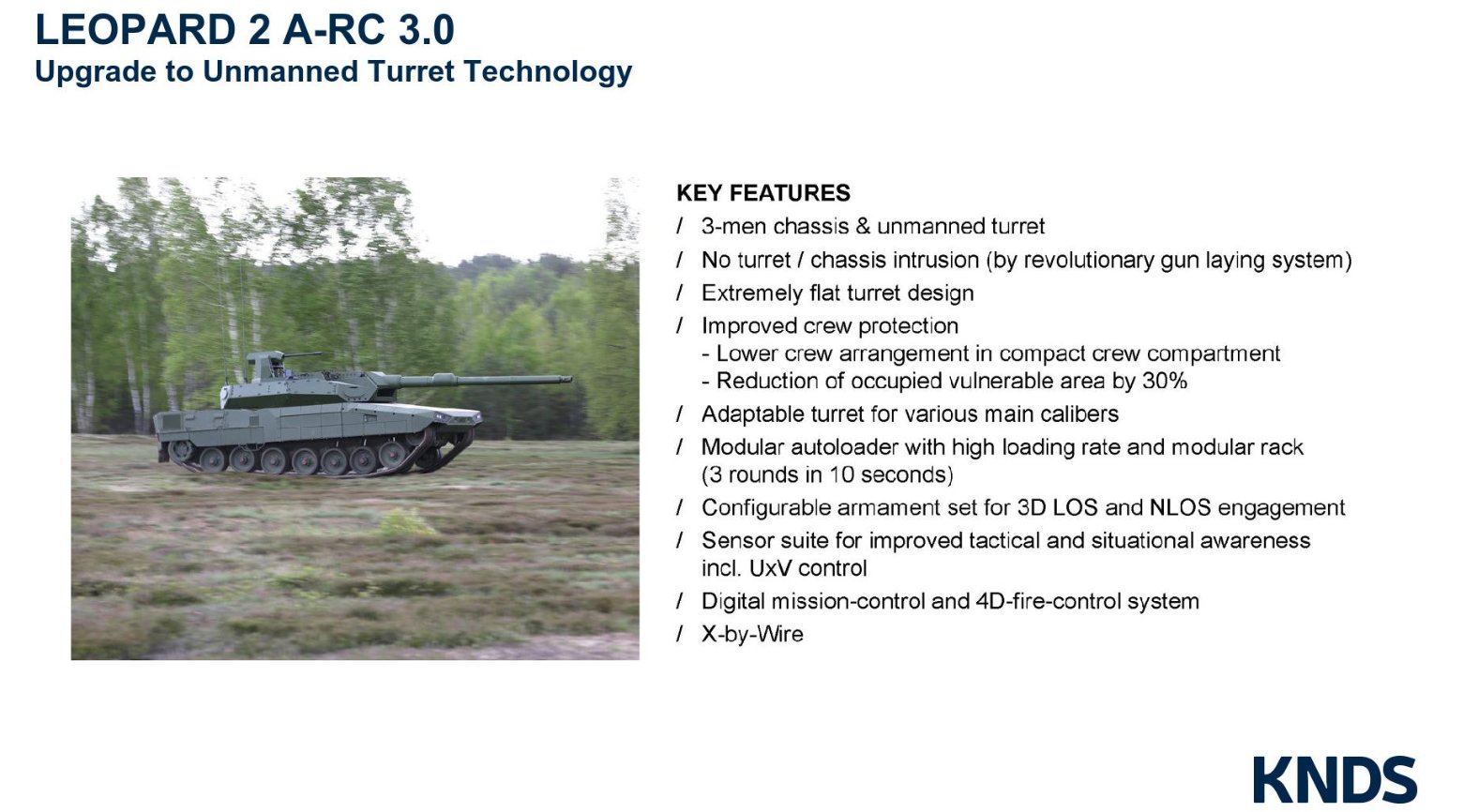 Leopard 2 A-RC 3.0