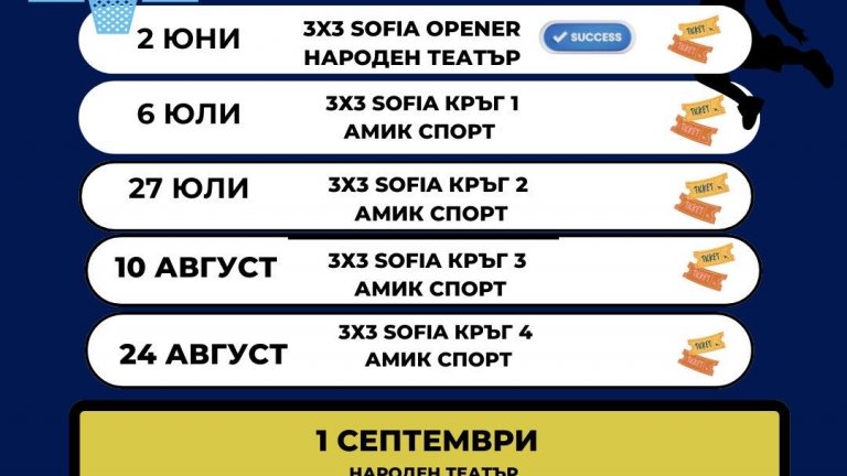 Лятната 3Х3 лига започва в София този уикенд