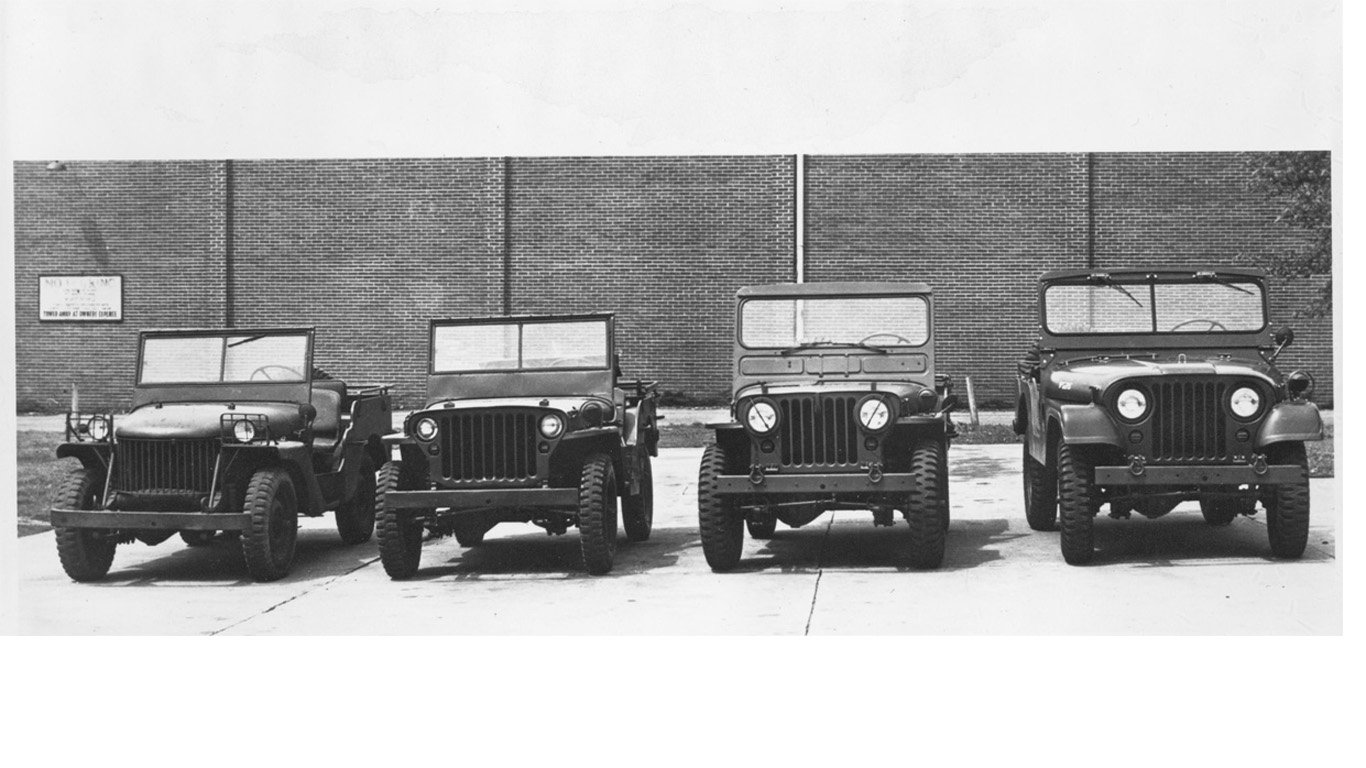 Willys