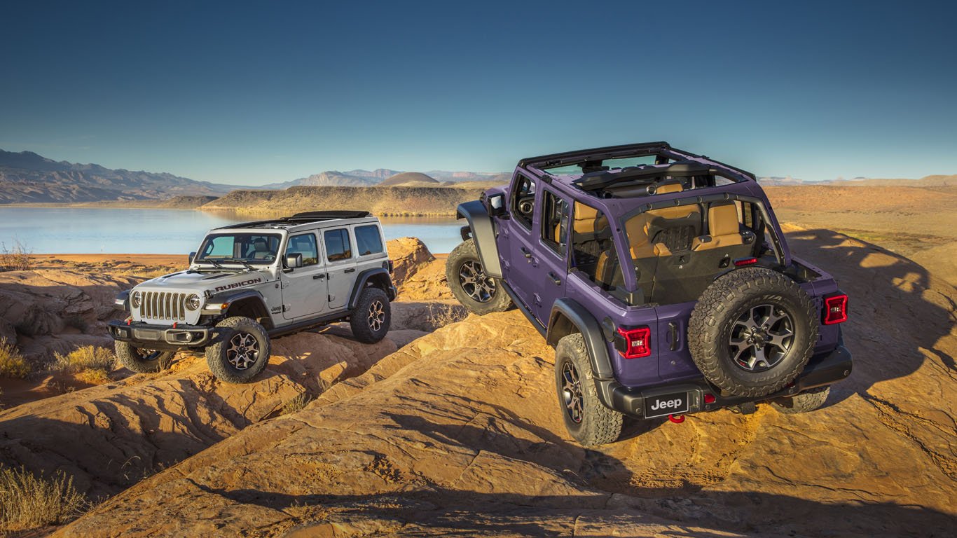Новия Jeep Wrangler