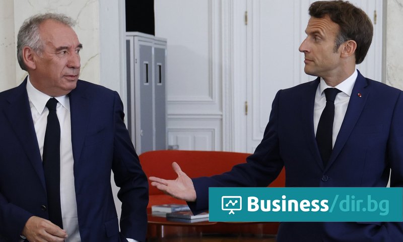 business.dir.bg