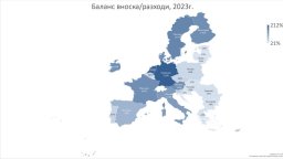 Колко внасят и получават държавите от бюджета на ЕС?