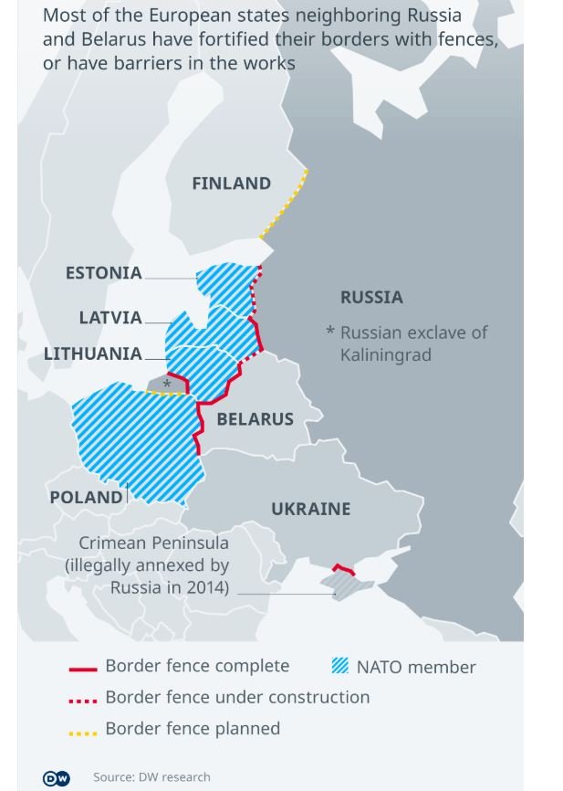 Изображението показва, построените огради, строящите се и планирани да се построят огради по границите между балтийските страни и Русия, включително полуексклава Калининград, и Беларус
