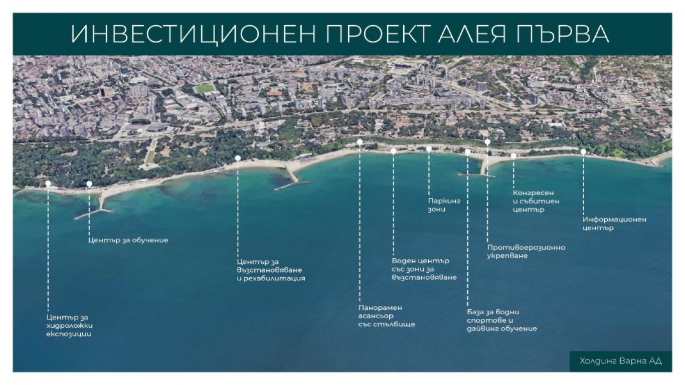 Инвестиция за над 80 млн. лв. ще преобрази крайбрежната зона на Варна