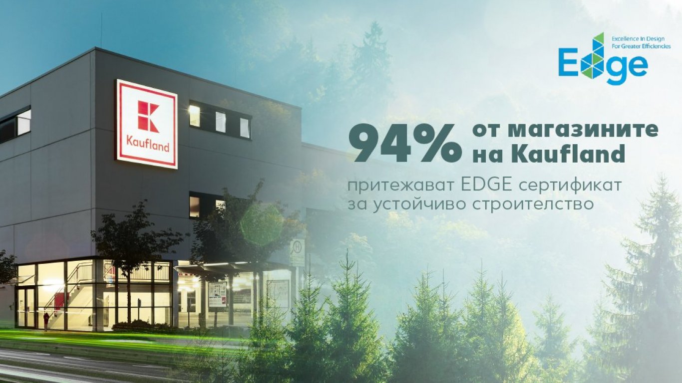 94% от магазините на Kaufland вече притежават EDGE сертификат за устойчиво строителство
