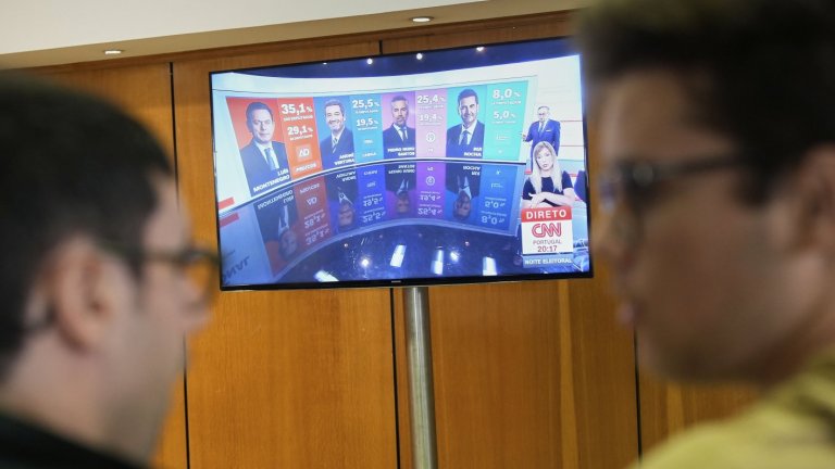 Дясноцентристкият Демократичен съюз води на парламентарните избори в Португалия