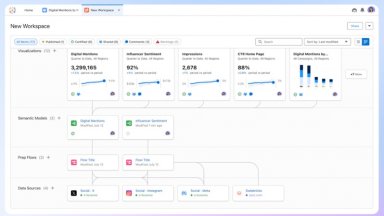 Работната среда се автоматизира