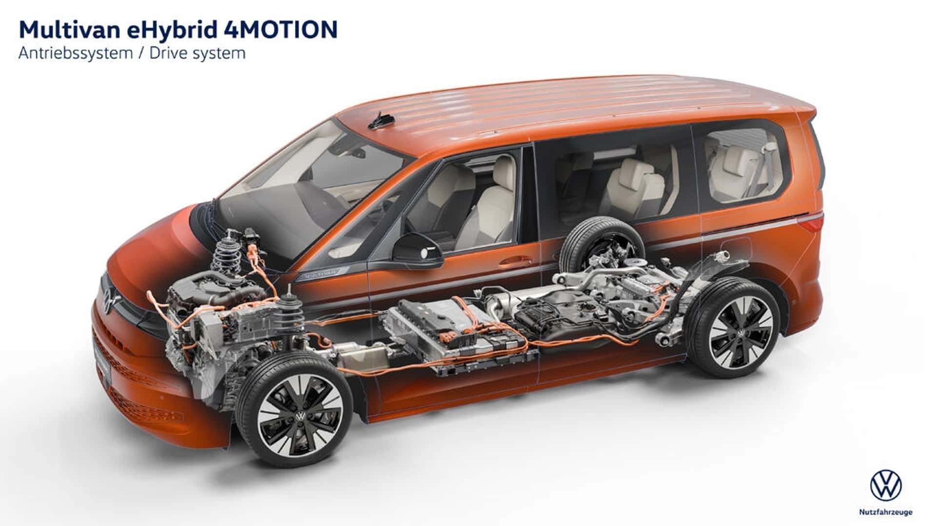 Volkswagen Multivan