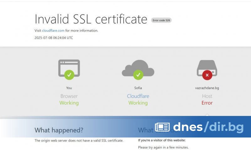 България може - партията, в която премина Николай Дренчев след