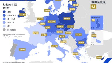 4,2 млн. украинци са избягали от войната в ЕС, намаляват най-много в България