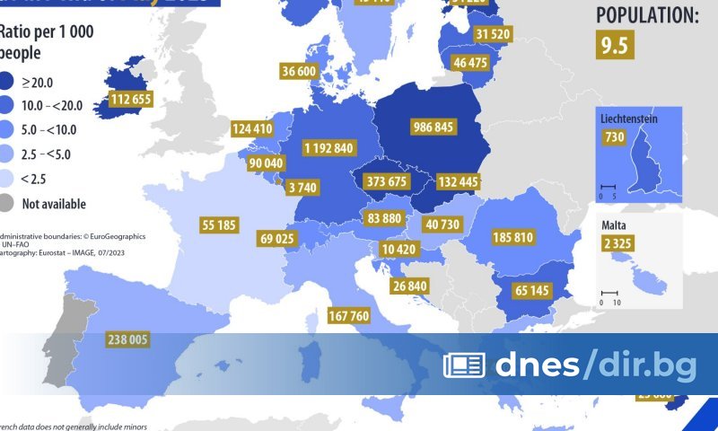 Към 31 май 2025 г. 4,28 милиона граждани на държави
